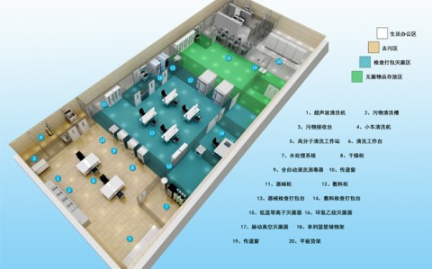 帶你了解醫院的“肝臟”——消毒供應中心